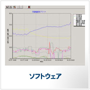 ソフトウェア